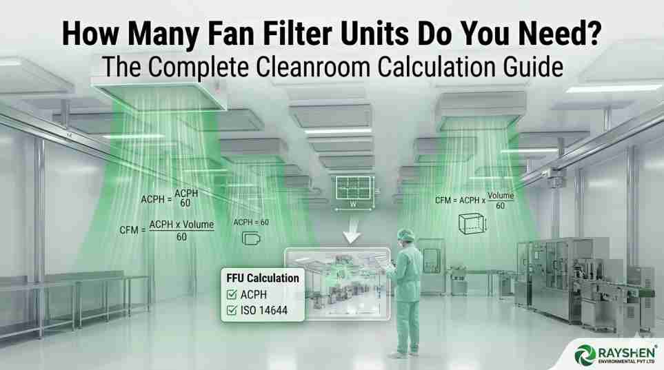 How Many Fan Filter Units Do You Need?